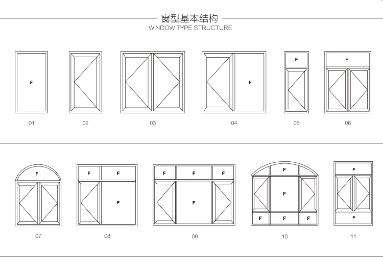 Precision Lock & Trim Craftsmanship